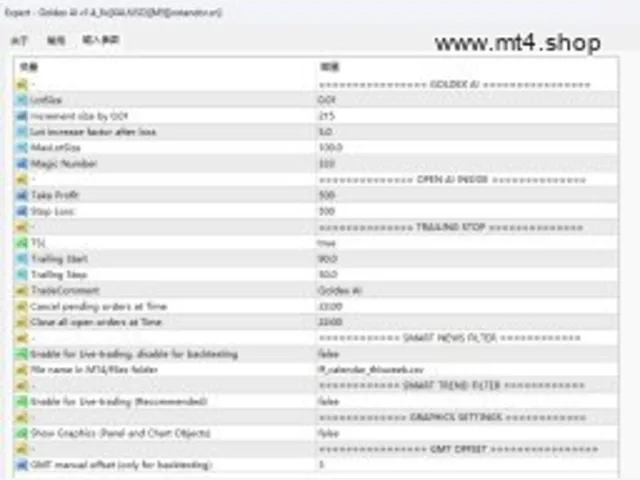 Goldex AI v1.4_fix 图片 2