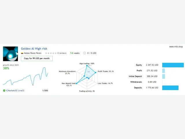 Goldex AI v1.4_fix 图片 3