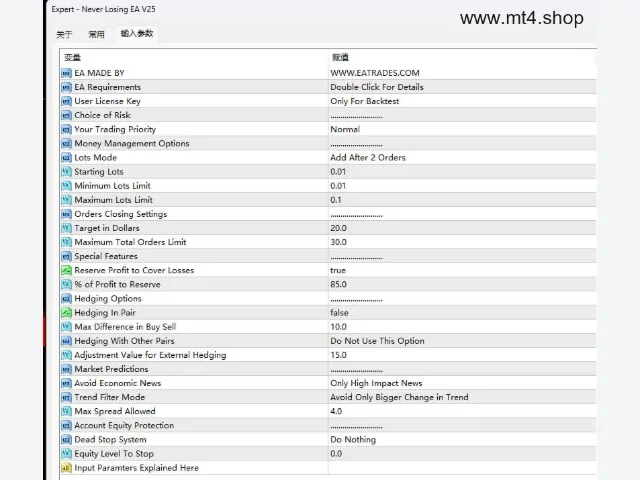 Never Losing EA V25 MT4 图片 3