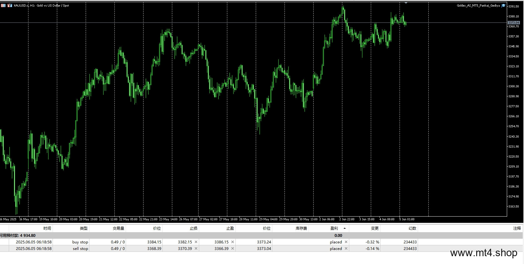 Goldex_AI_MT5_v1.8