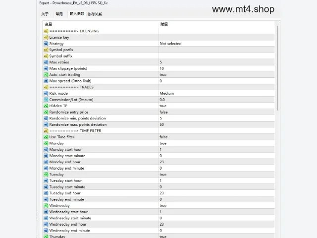 Powerhouse_EA_v3_06_(15% SL)_fix 图片 3