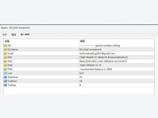 EA_Gold Investment 图片 2