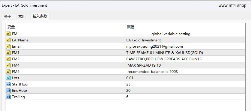 EA_Gold Investment