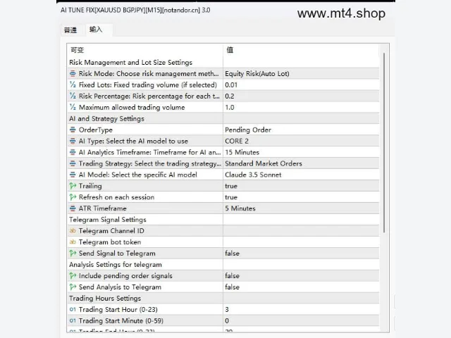AI TUNE FIX[XAUUSD BGPJPY][M15] 图片 2