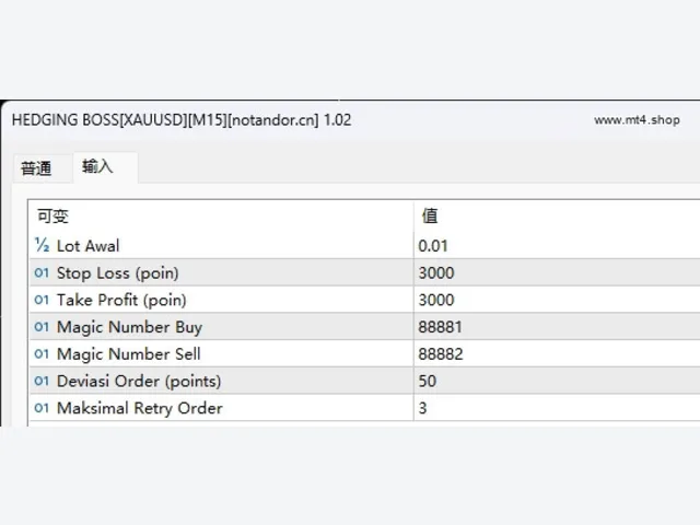 HEDGING BOSS[XAUUSD][M15] 图片 3