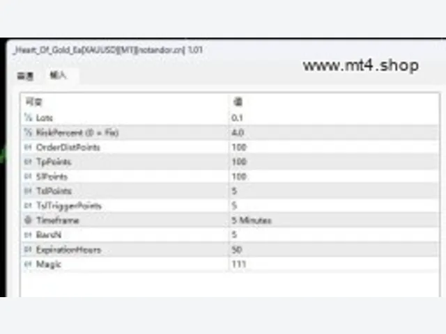 Heart_Of_Gold_Ea[XAUUSD][M1] 图片 2