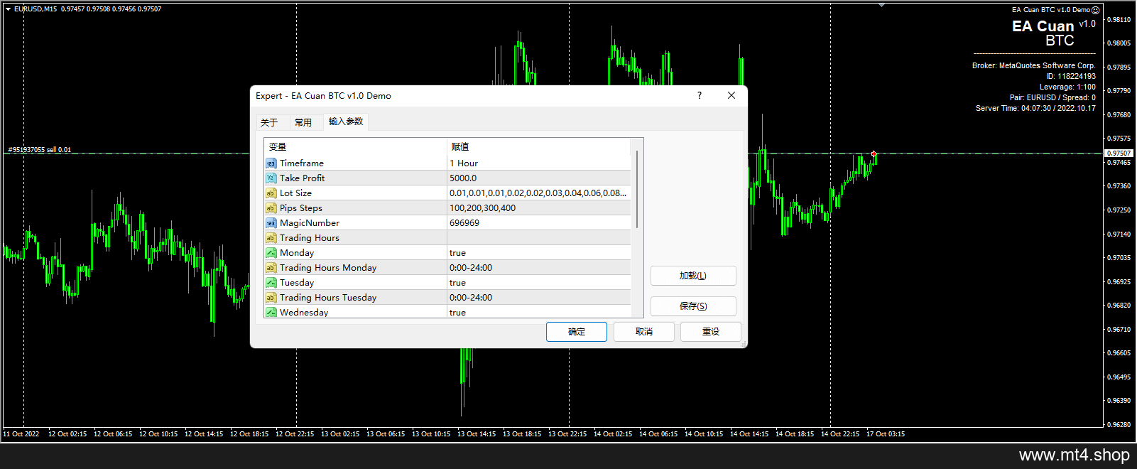 EA Cuan BTC v1.0