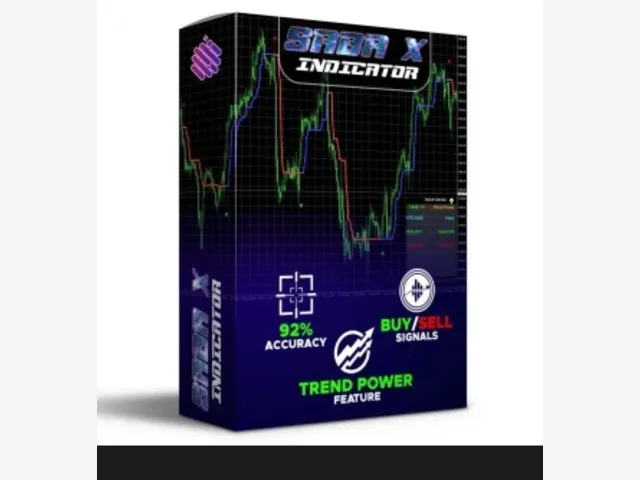 SabaX_Indicator 图片 2