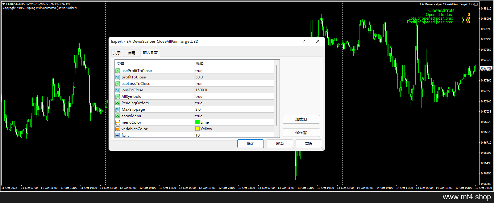 EA DewaScalper CloseAllPair TargetUSD