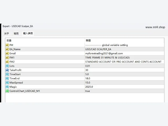 USDCAD Scalper_EA 图片 3