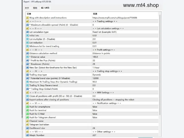 VR Lollipop V25.30 EA MT4 & VR Lollipop V23.93 EA MT5 图片 4
