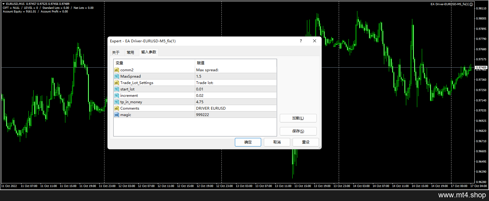 EA Driver-EURUSD-M5_fix(1)