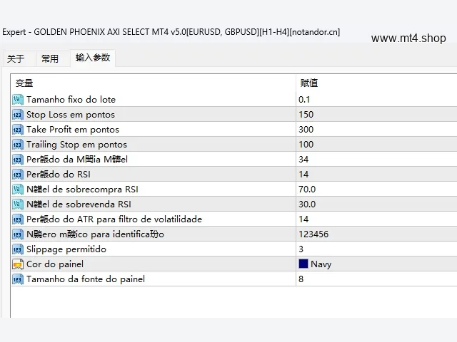 GOLDEN PHOENIX MT4 v5.0 图片 3