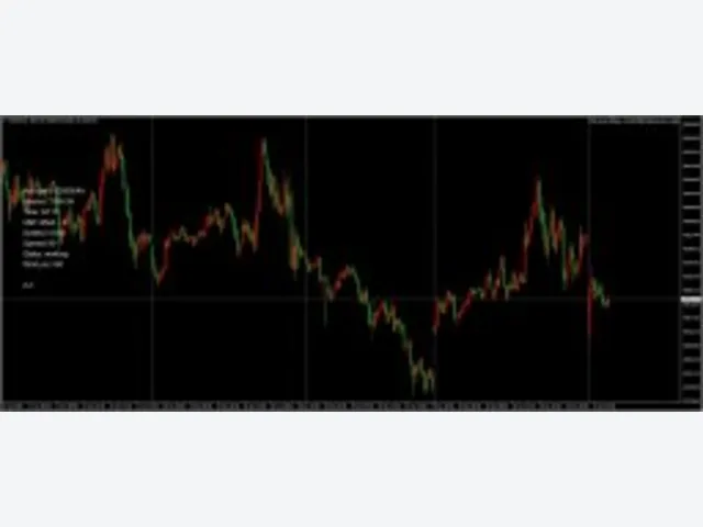 Wall Street Scalper 2.2 图片 2