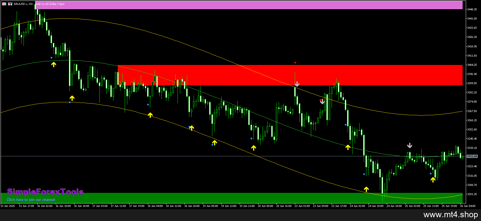 ROCKET MONEY MT5