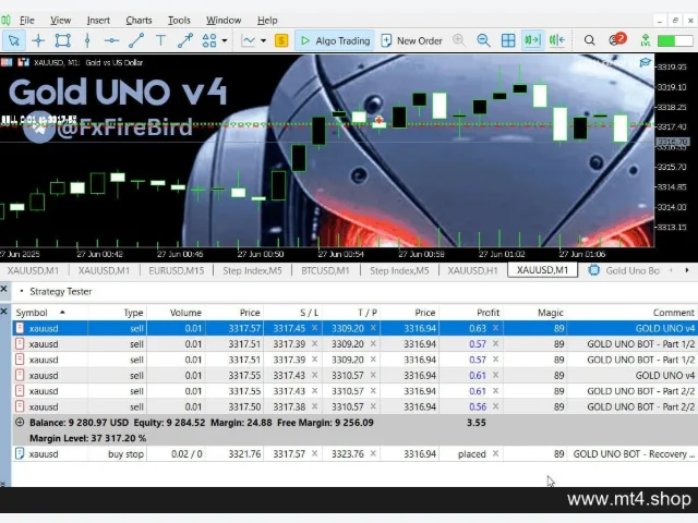 Gold Uno Bot v4 MT5[XAUUSD][M5] 图片 3