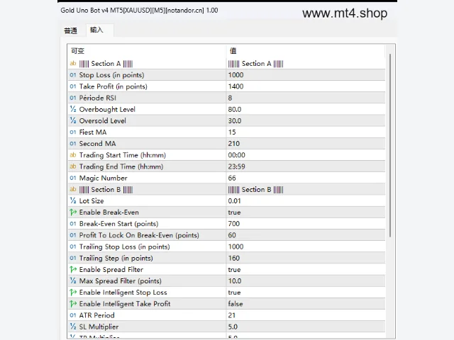 Gold Uno Bot v4 MT5[XAUUSD][M5] 图片 6