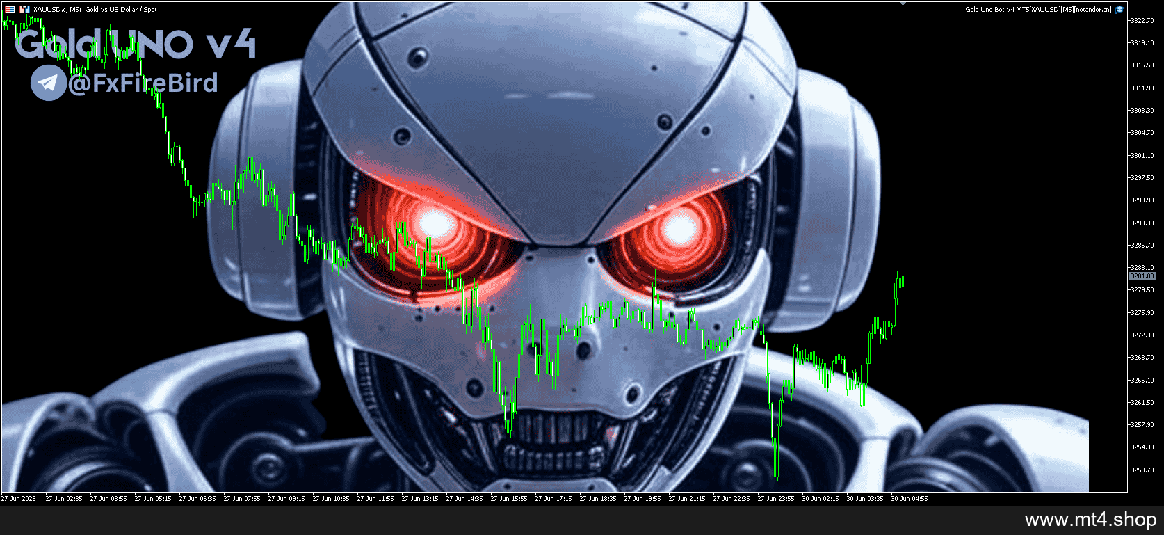 Gold Uno Bot v4 MT5[XAUUSD][M5]