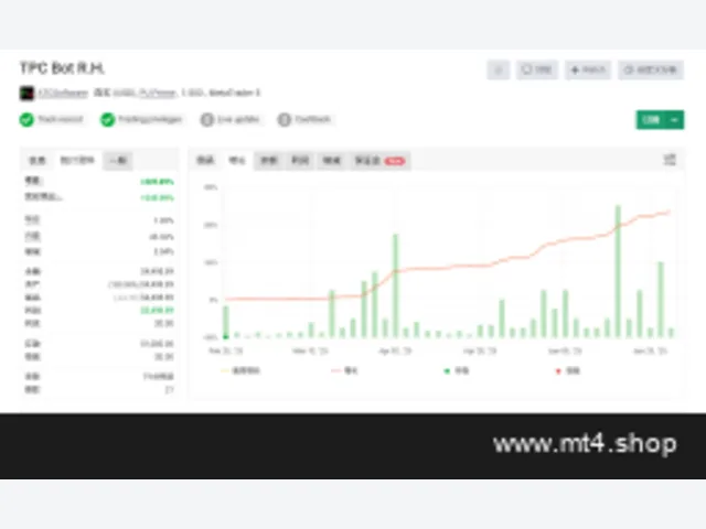 TPC Bot MT5 v3.2 图片 2
