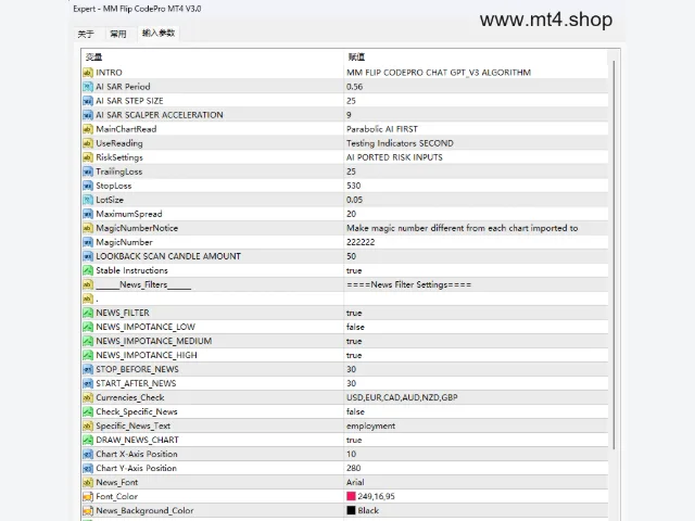 MM Flip CodePro MT4 V3.0 图片 2