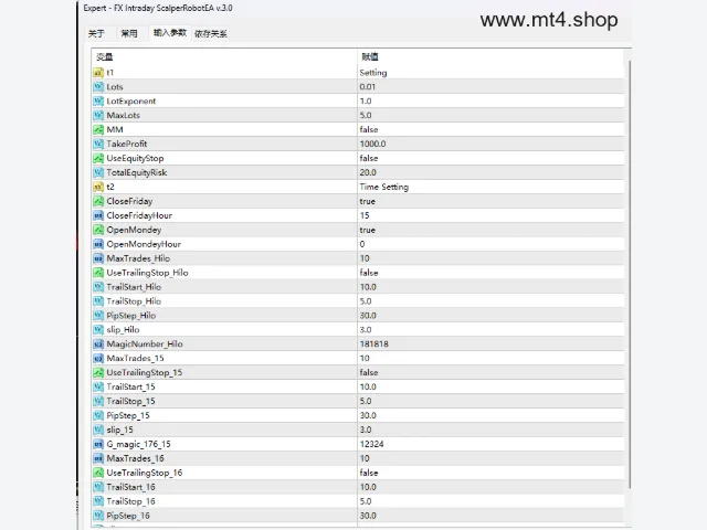 FX Intraday ScalperRobotEA v.3.0 图片 3