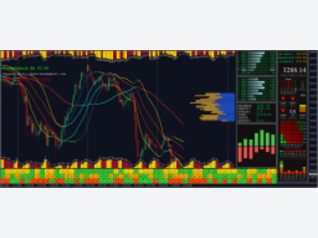 ForexFedrik EA V3.09 图片 2