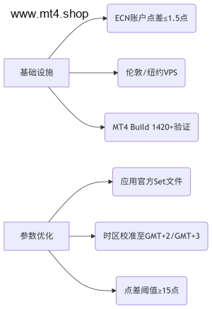 Multi Sniper mq v9.53_fix