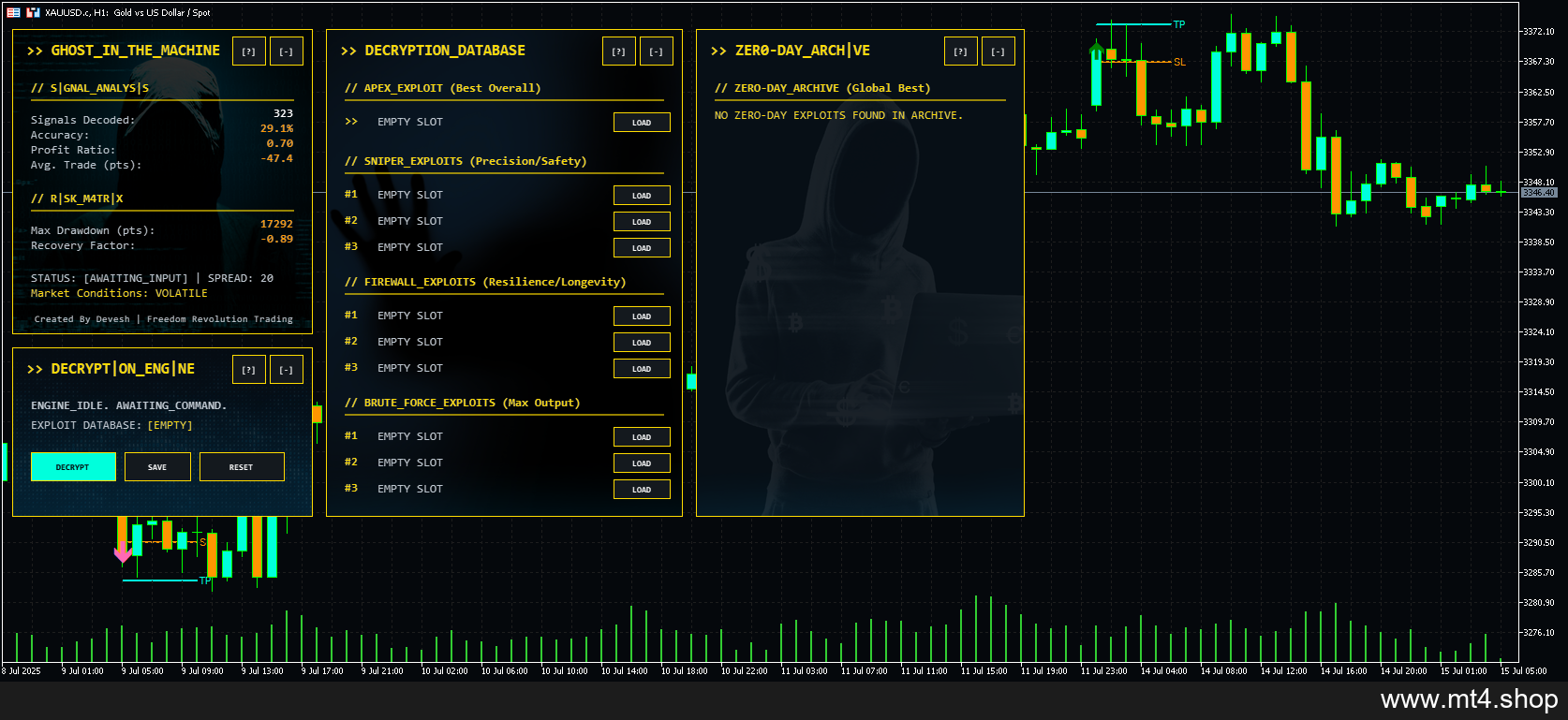 Ghost In The Machine V1.11 No DLL Fixed