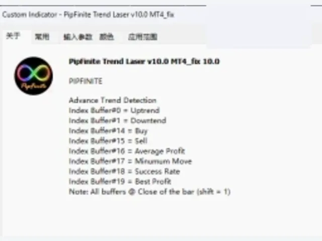 PipFinite Trend Laser v10.0 MT4_fix 图片 2