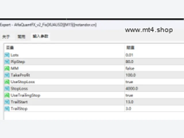 AlfaQuantFX_v2_Fix[XUAUSD][M15] 图片 2