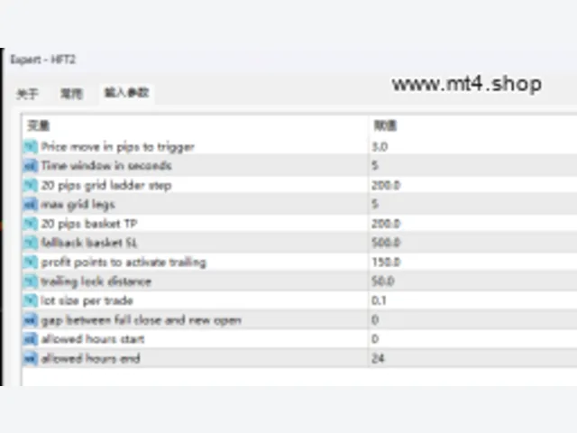 HFT2[DE40][M15] 图片 2