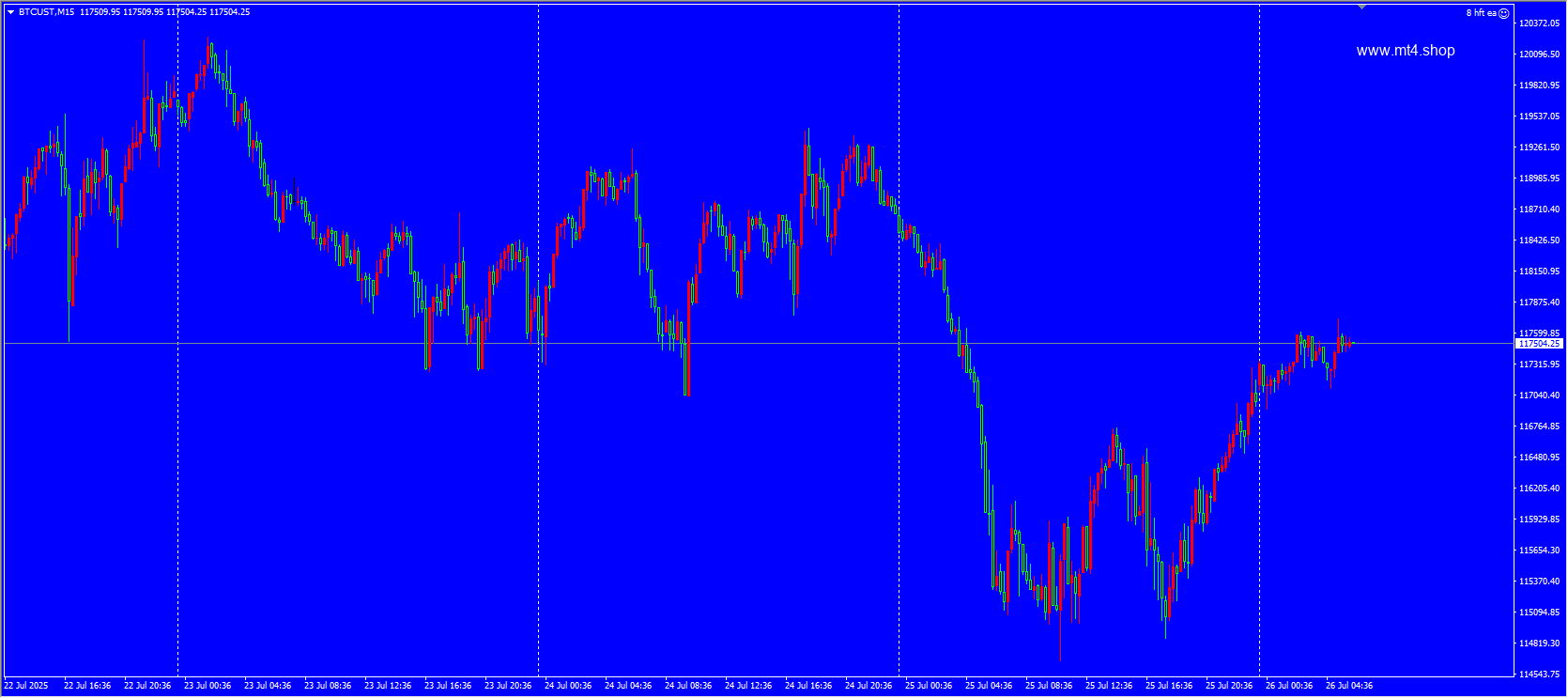 8 hft ea