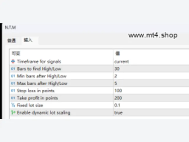 N.T.M[XAUUSD][M1] 图片 2