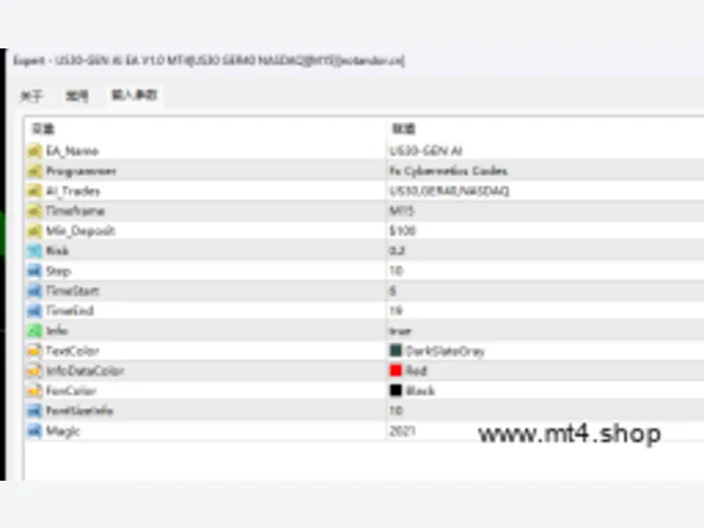 US30-GEN AI EA V1.0 MT4 图片 2