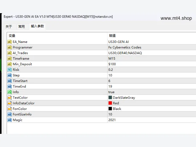 US30-GEN AI EA V1.0 MT4 图片 3