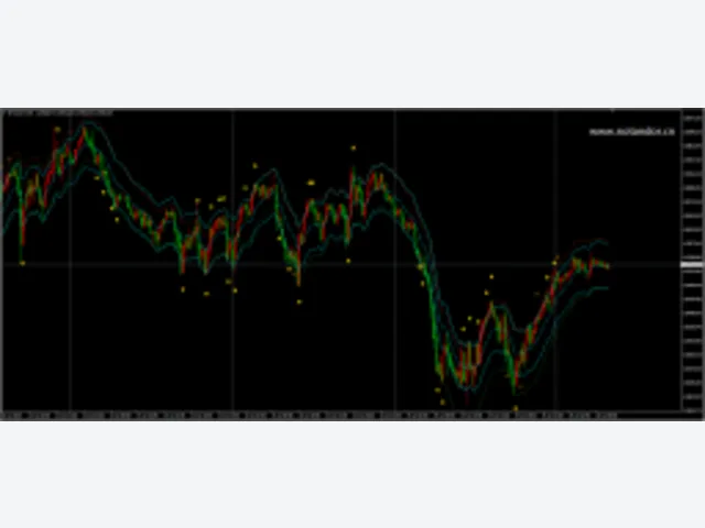 Bands Sniper Indicator MT4 图片 2