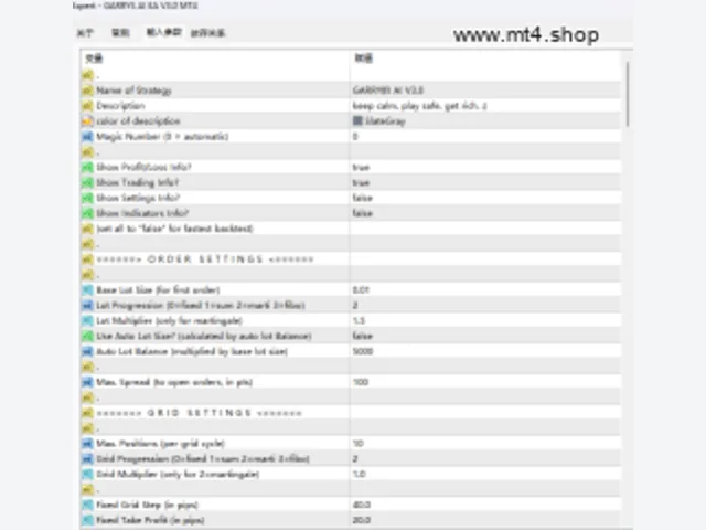 GARRYS AI EA V3.0 MT4 图片 2