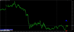 2P Scanner Indicator V2.0 MT5