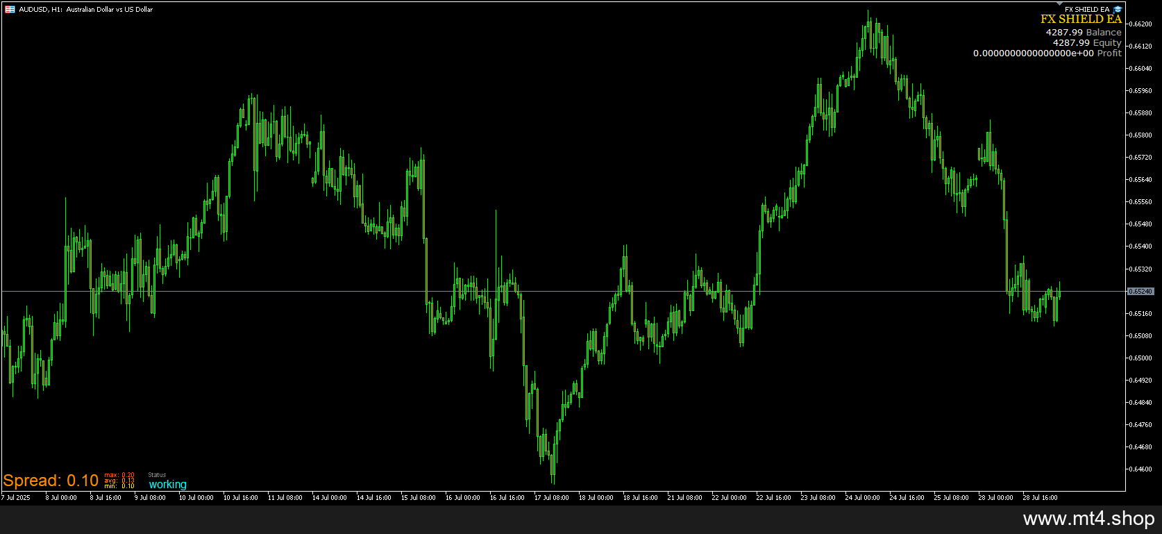 FX SHIELD EA
