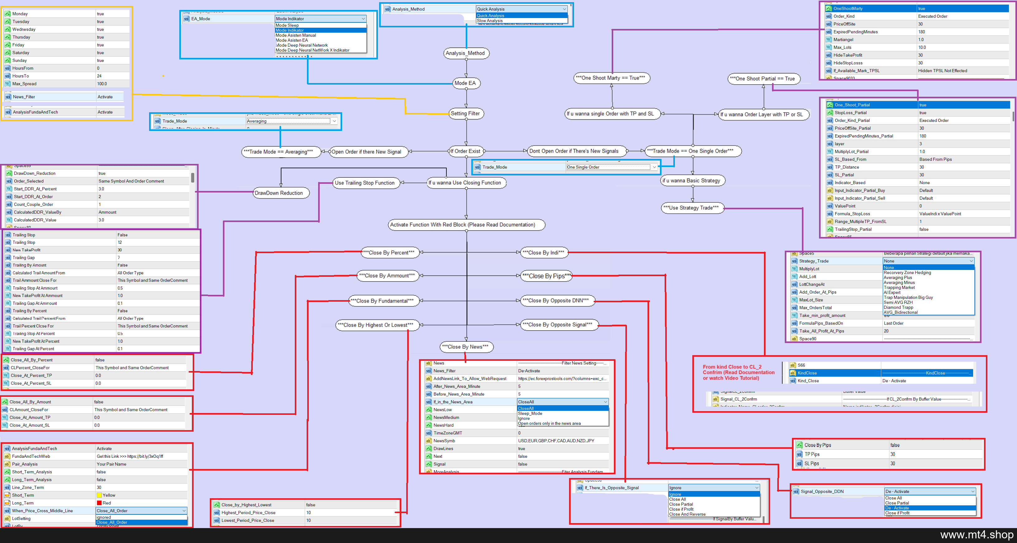 EA RB MoI v.5.8.1