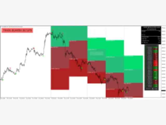 MPXtrading system MT4 new 图片 2
