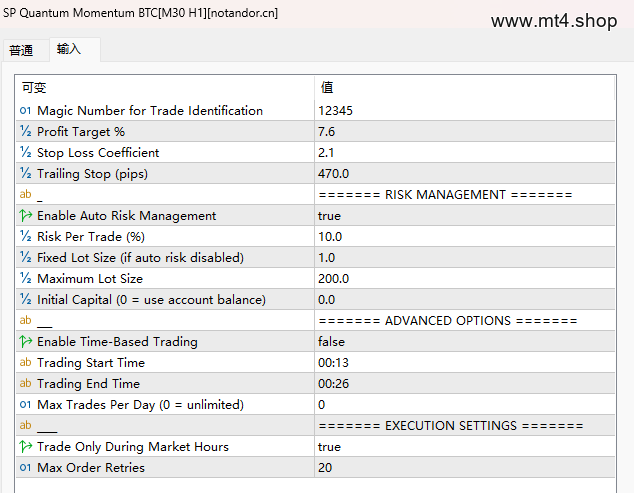 SP Quantum Momentum BTC