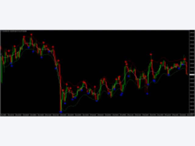 HIGH ACCURATE TRADING SYSTEM INDICATOR V1.0 MT4 图片 2