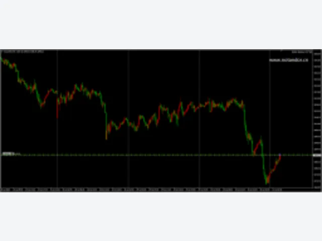 Golden Breakout HFT 图片 2