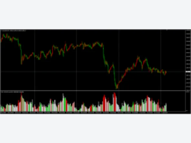 !!!_hawkeye_volume_indicator_mtf_+_alerts_+_arrows 图片 2