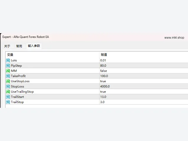Alfa-Quant Forex Robot EA 图片 3