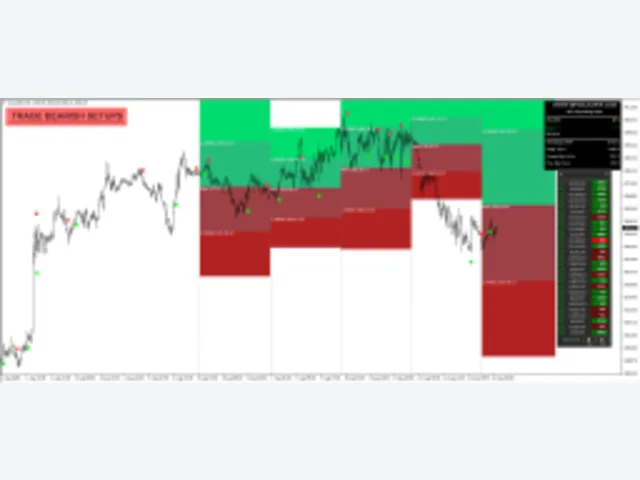 MPX Trading Technology 图片 2
