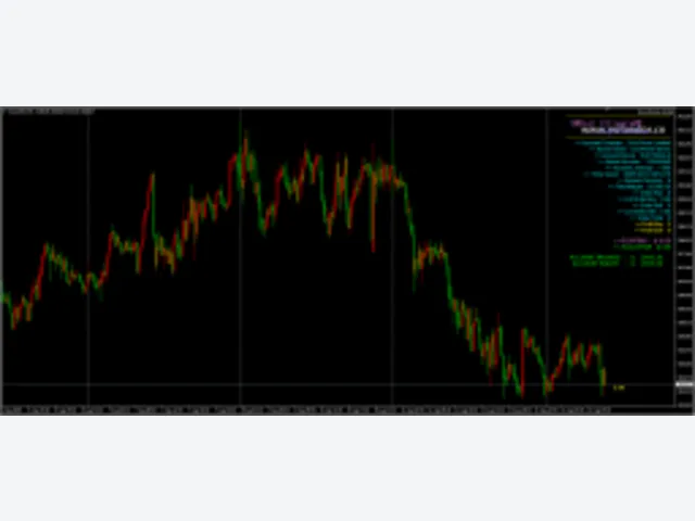Doji Ultimate EA 源码 图片 2