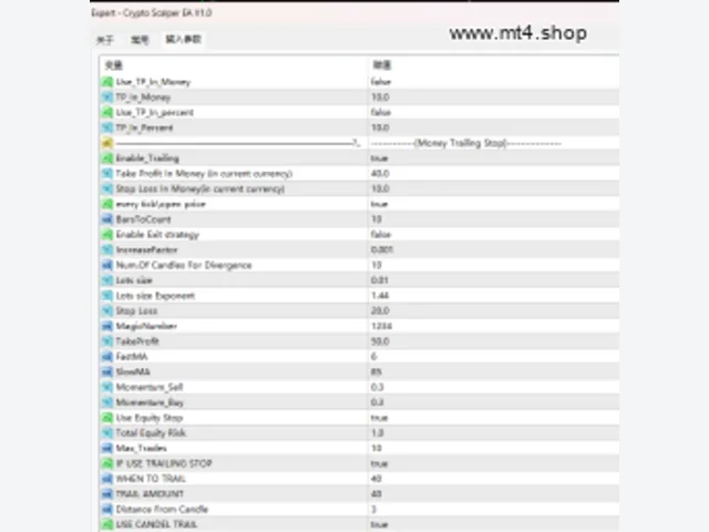 Crypto Scalper EA V1.0 源码 图片 2