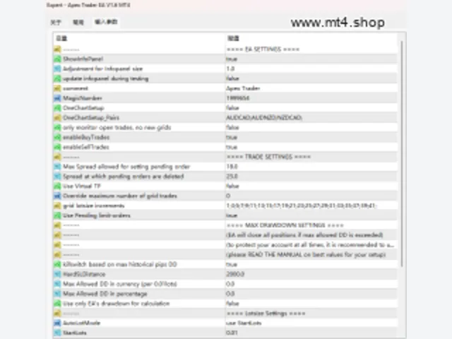 Apex Trader EA V1.6 MT4 图片 2